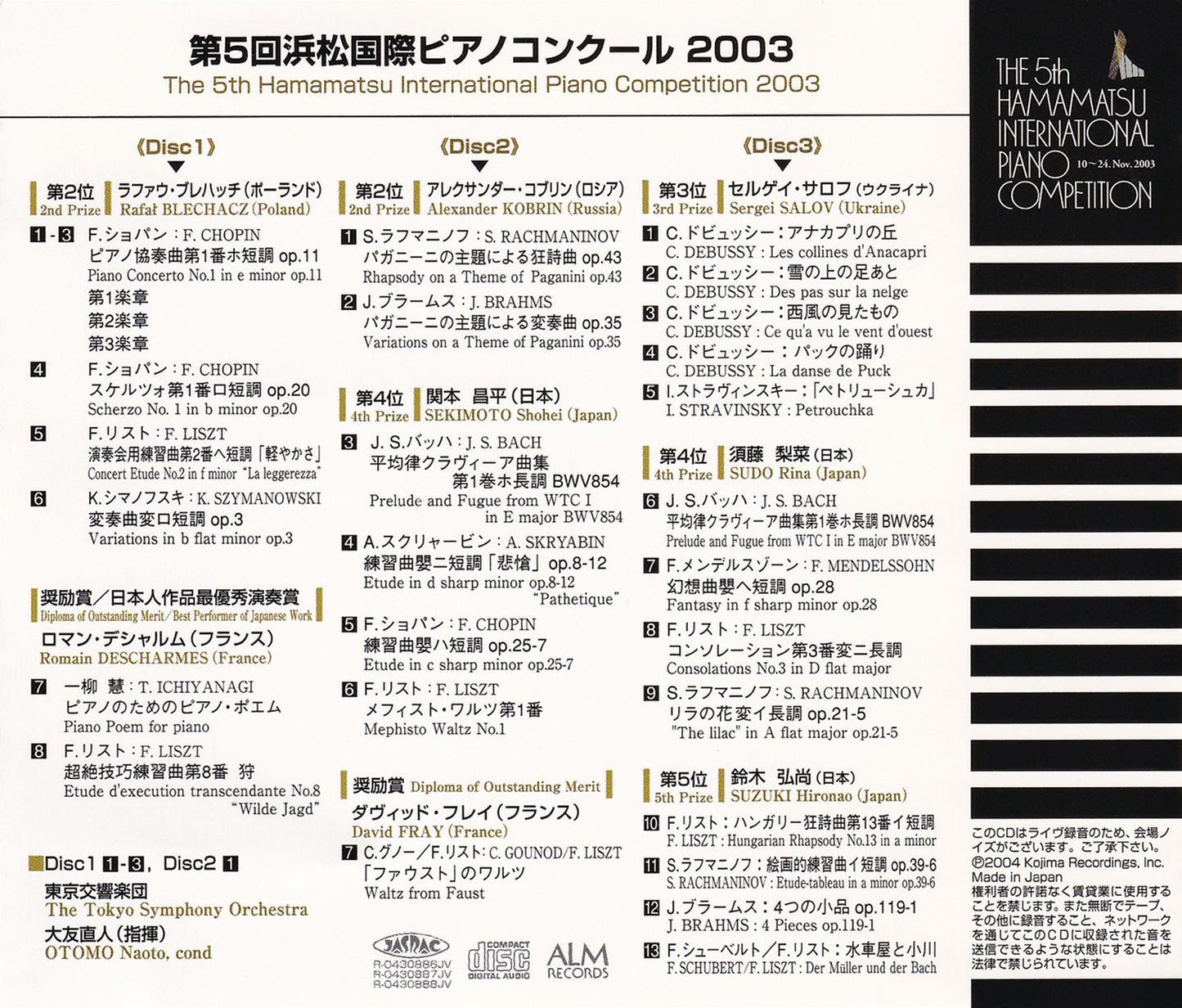 第5回浜松国際ピアノコンクール2003