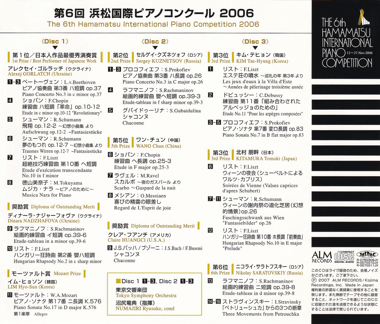 第6回浜松国際ピアノコンクール2006